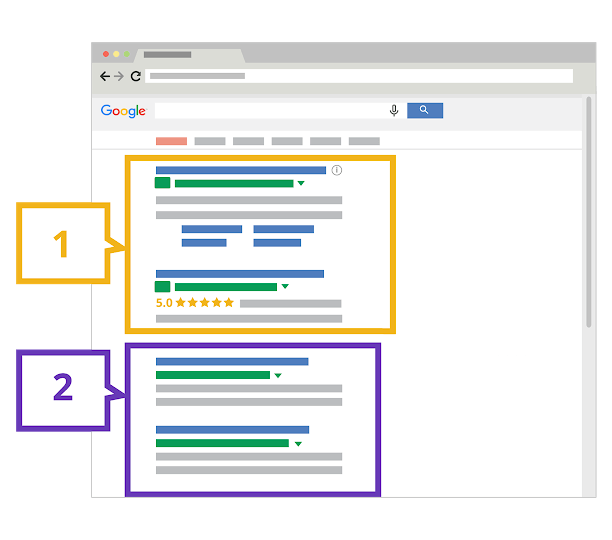 Google Ads Image